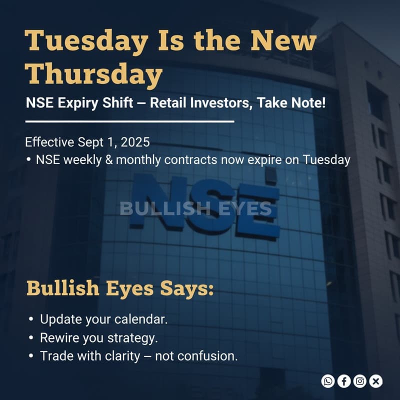 “Tuesday Is the New Thursday”: What Every Retail Investor Must Know About NSE’s Expiry Shift